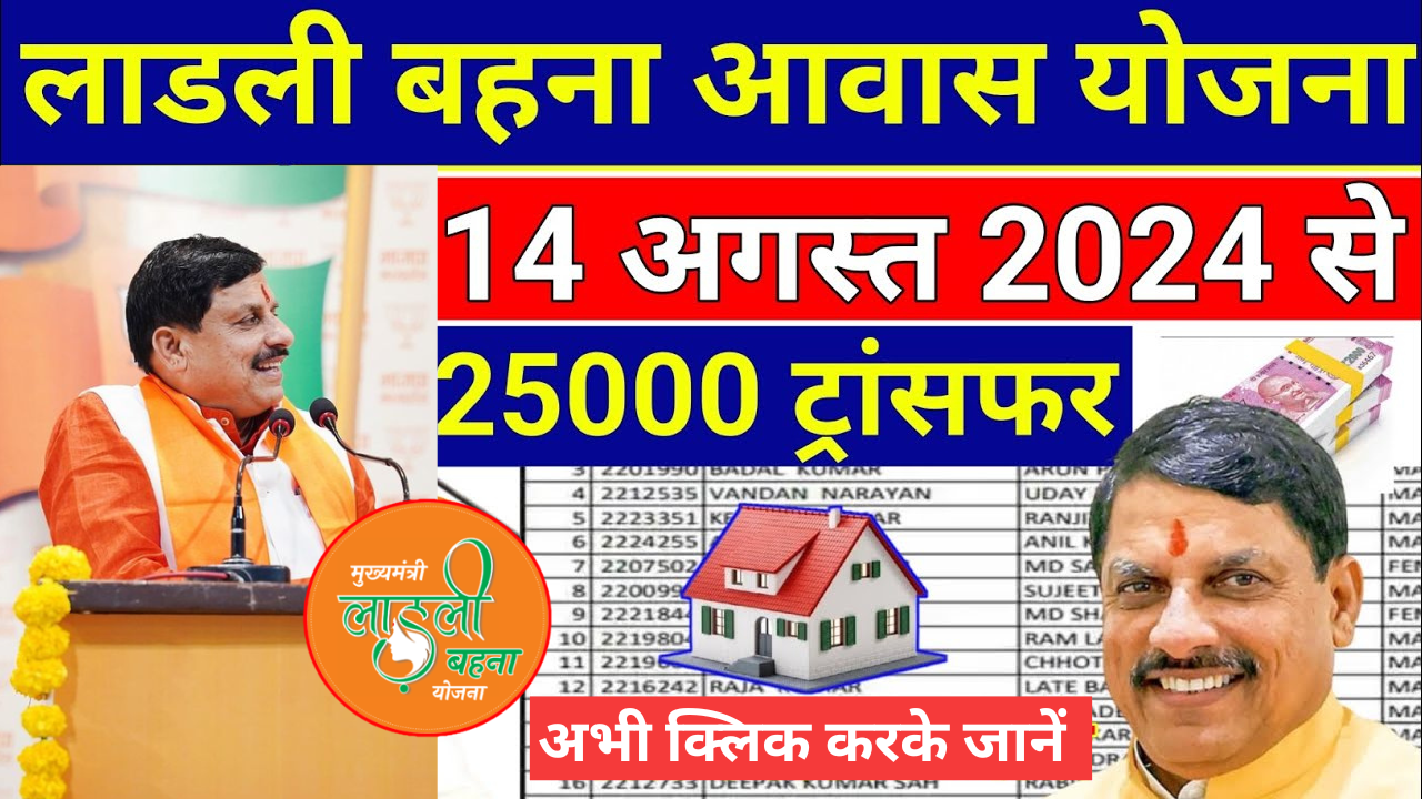 Ladli Behna Awas Yojana 1st Installment Date 2024